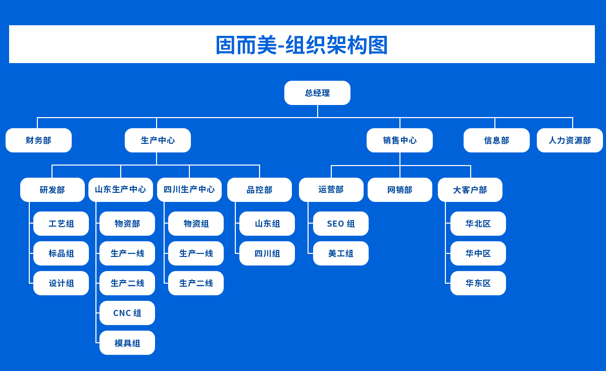 關於草莓视频免费看