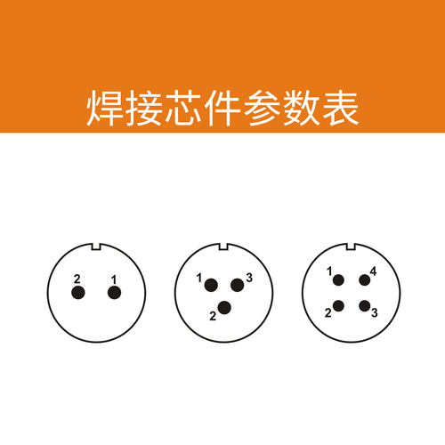 焊接芯件參數表（biǎo）