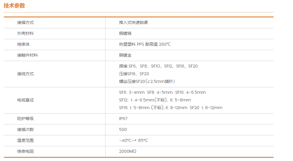 SF6參數（shù）.png
