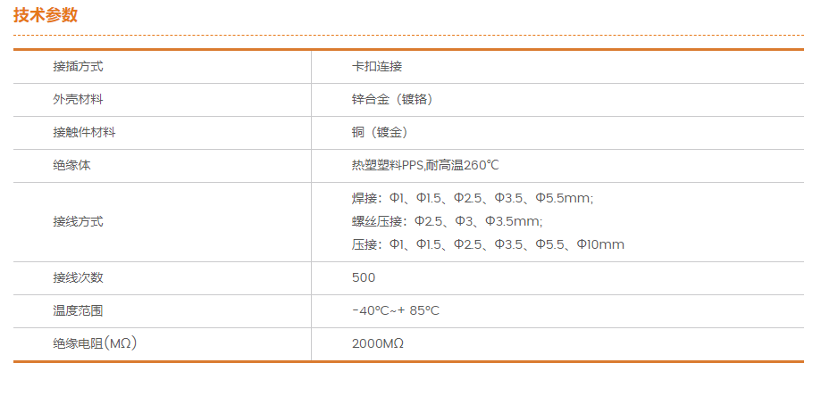 WY係列參數（shù）.png