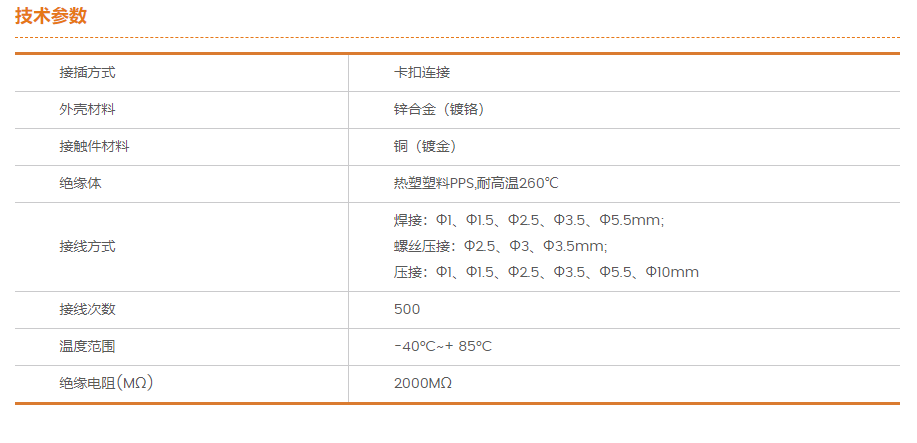 WY係列產品參（cān）數（shù）.png
