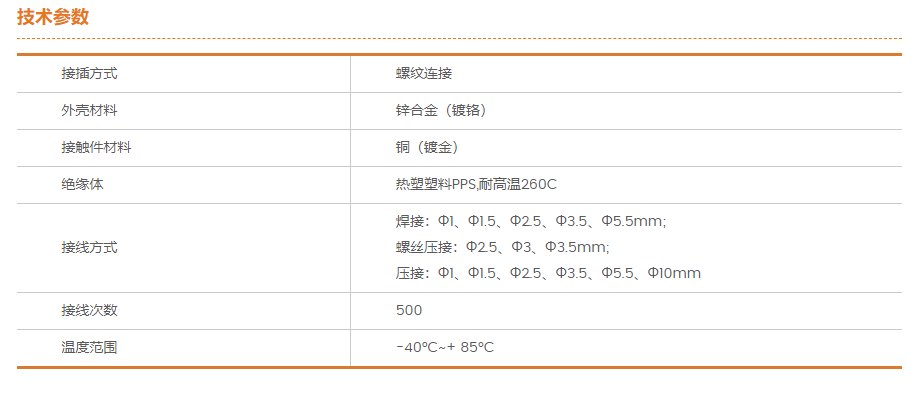 WF係（xì）列參數（shù）.png