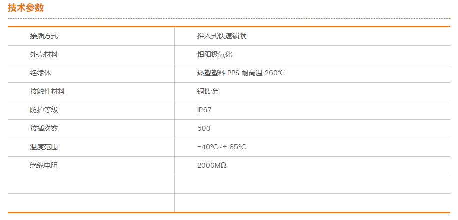 SA24信號（hào）連接器參數.png